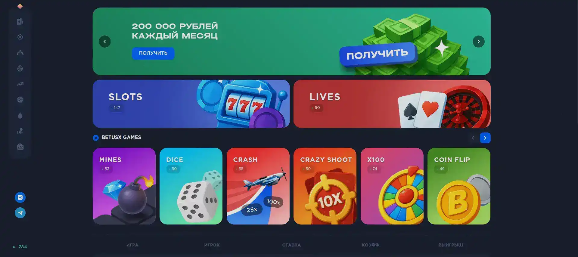 Слоты Казино 7 подборка